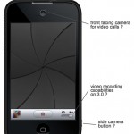 Mockup: iPhone 3rd Gen (New iPhone)