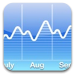 iPhone Secured 20% Profit Share of Mobile Phone Industry?