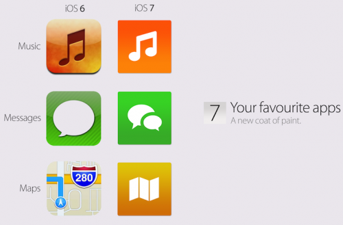 iOS-7-concept-Simply-Zesty-Stock-App-icons
