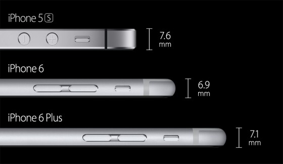 iphone 6 plus thickness