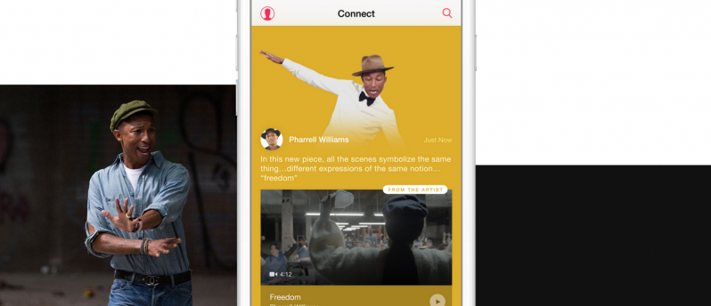 apple music connect