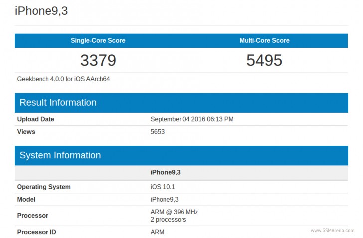 iphone a10 geekbench