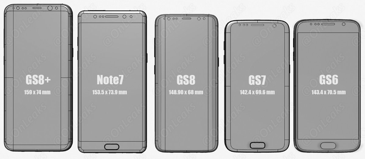 galaxy s8 front compared