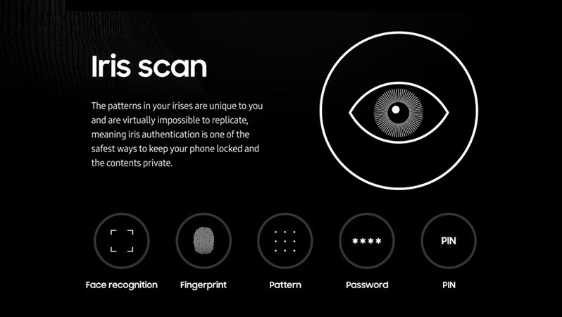 Galaxy S8 Iris scanner