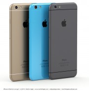 iPhone 6c mockup